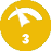 Riziko 3