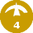 Riziko 4