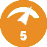 Riziko 5